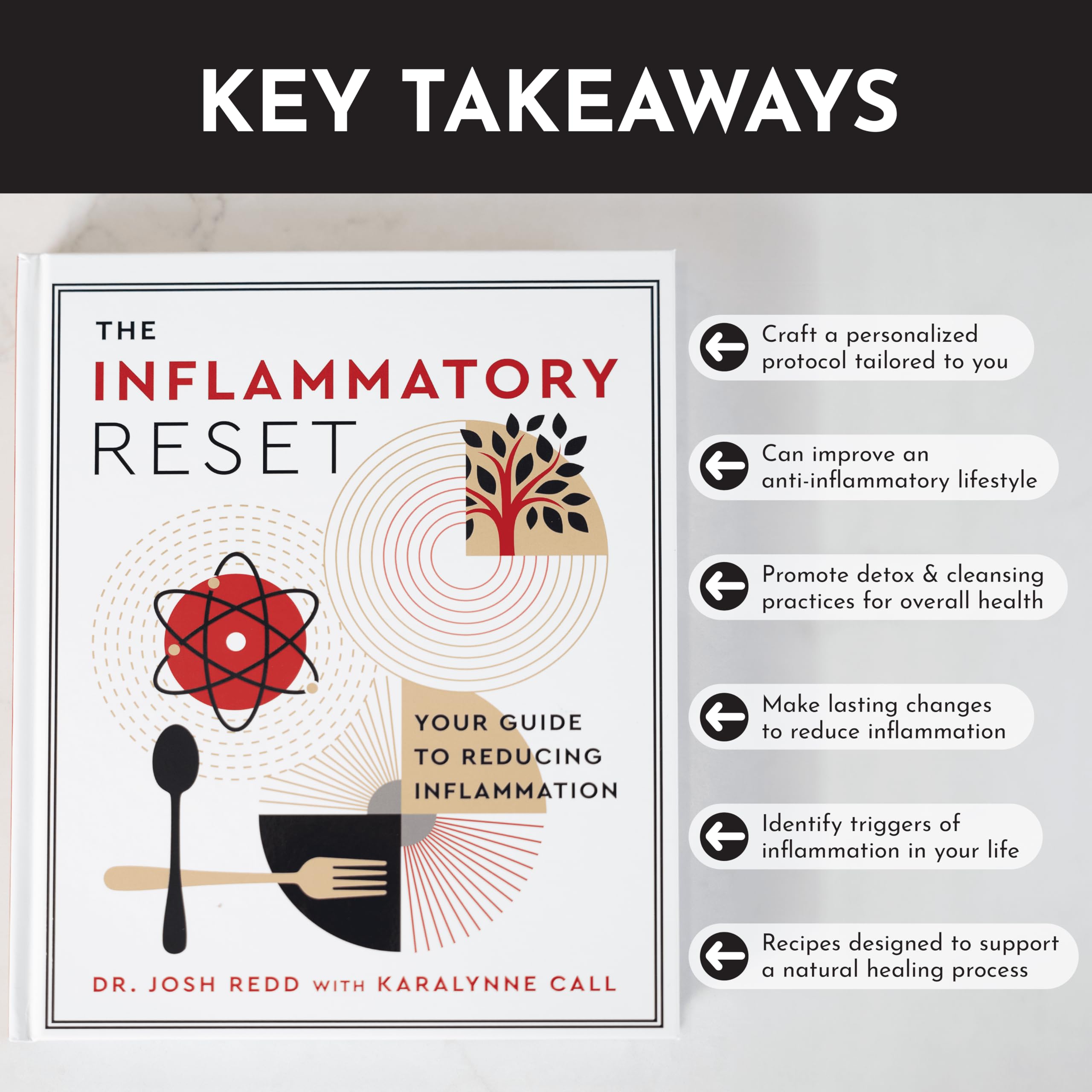 Just Ingredients - The Inflammatory Reset: Your Guide to Reducing Infl — Final verdict and top picks lineup